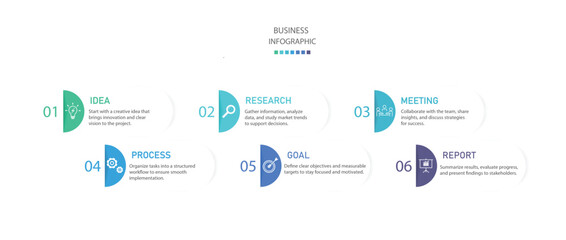 Business infographics line process with template with icons and 6 options or steps.infographics of business,idea,meeting,process,report.for infographics design template
