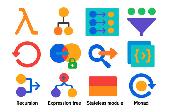 Functional Programming Icons. Flat vector icons of Functional Programming: lambda icon, pure function, map function, reduce symbol