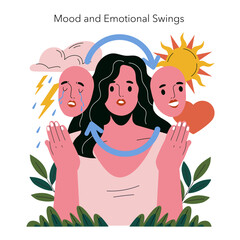 Emotional Swings Illustrated with Dual Expressions