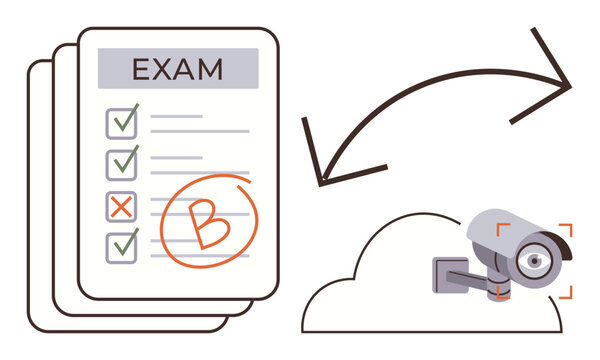 Graded test sheet with markings, large B grade, and a cloud-connected surveillance camera representing online proctoring. Ideal for education, e-learning, remote assessment, proctoring