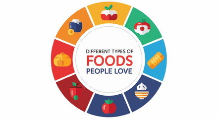 Fototapeta premium I love food day semptember 9 explore different types of foods people love in this colorful food chart and learn about popular food items vector