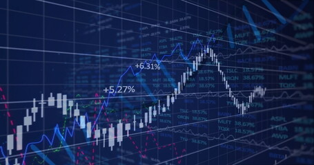 Displaying white candlestick chart and line graphs on trading grid interface, with stock tickers