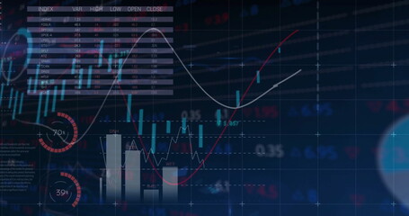 Showing financial data on digital trading dashboard, with index table, candlestick chart and gauges