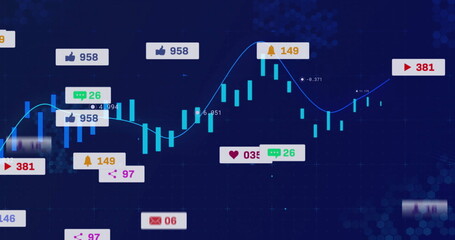 Displaying candlestick chart with smooth trend line on analytics dashboard, with social media icons