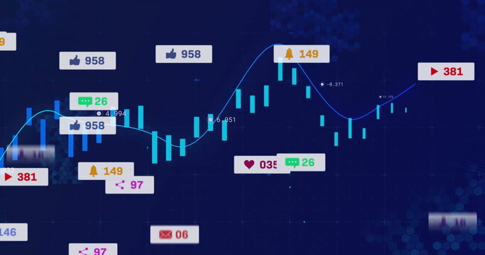 Displaying candlestick chart with smooth trend line on analytics dashboard, with social media icons - Powered by Adobe