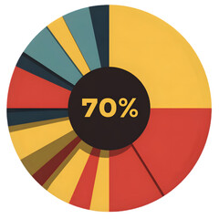 Obraz premium Colorful Pie Chart Infographic with 70 Percent Value.