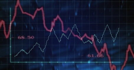 Dual-color line graphs fluctuating on computer screen, with glowing grid and labels 68