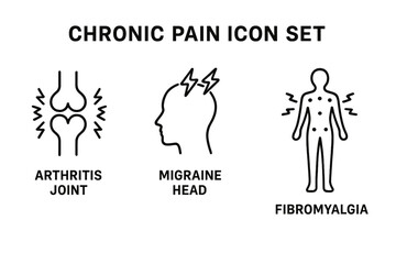 Chronic pain outline icon set. Vector symbols for medical conditions like arthritis joint pain, migraine headache, and fibromyalgia. Health care illustration for graphic design.