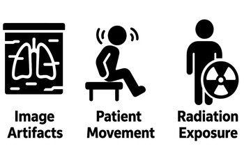 Radiology Challenges Icons Solid Filled Vector Set Depicting Common Issues Including Image Artifacts, Patient Movement, and Radiation Exposure in Medical Imaging and Diagnostic Process