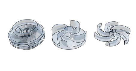 open impeller, semi-open impeller  and enclosed impeller type