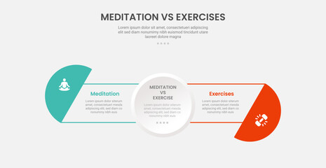 meditation vs exercise infographic outline style with full circle center and half circle at edge 2 point comparison template with for slide presentation © teguhjatipras
