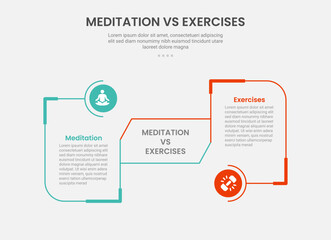meditation vs exercise infographic outline style with round box with circle connection 2 point comparison template with for slide presentation