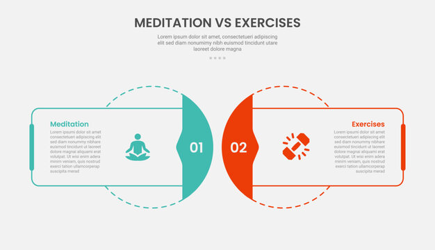 meditation vs exercise infographic outline style with rectangle and circle blend with dotted line 2 point comparison template with for slide presentation