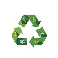 Obraz premium The Cycle of Sustainability: Renewable Resources for a Greener Planet