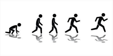 Stick Figure Evolution of Human Movement from Crawling to Running progression