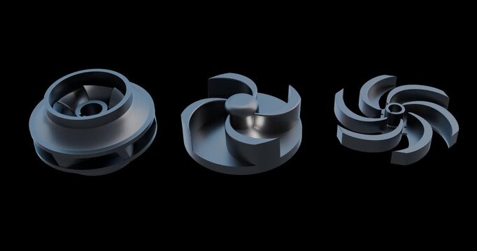 3 Types of Impeller Video: Open impeller, semi-open impeller and enclosed impeller in motion
