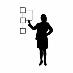 Business team collaborating on algorithm with professional leader