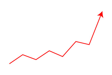 右肩上がりの折れ線グラフ - 急激な右肩上がりの赤い矢印で、売り上げ急増の線グラフのイメージ
