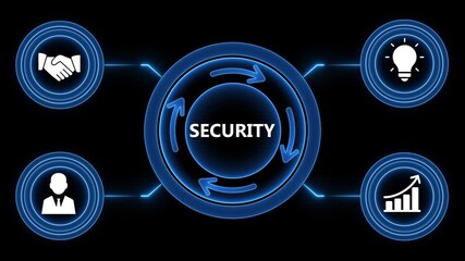 Animated security concept with visual representation of process and business elements - Powered by Adobe