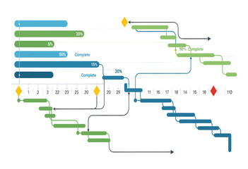 Comprehensive Gantt chart timeline for strategic business project planning, illustrating task progress and workflow dependencies