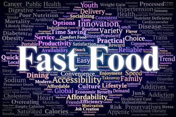 Fast Food Word Cloud. Key Terms On Nutrition, Health Risks, Convenience, Lifestyle, Environment, And Public Policy Related To Processed And Quick Service Meals.