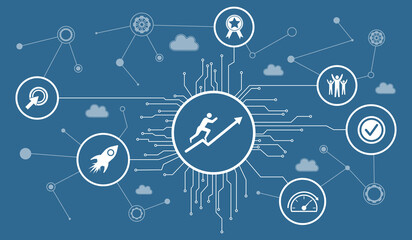 Concept of motivation