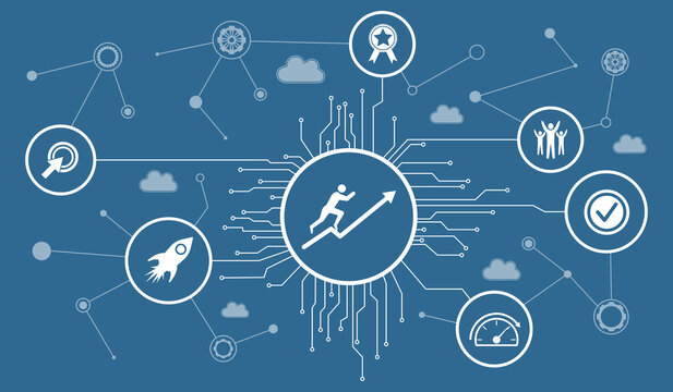 Concept of motivation