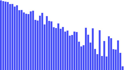 Chart Background