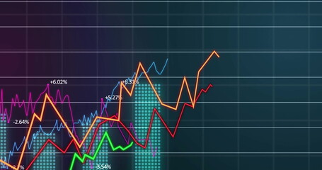 Displaying multi-line financial graph at trading interface, with colored trend lines and blue bars