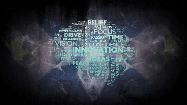 Animation of brain made of motivation texts on black background