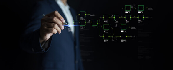 Enterprise resource planning software uses automation technology to streamline workflow management, improve business flow, and optimize planning accuracy with seamless integration © Kornkanok