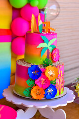 Bolo &eacute; um alimento &agrave; base de farinha, geralmente doce e cozido no forno. Os bolos s&atilde;o um dos componentes principais das festas, como as de anivers&aacute;rio e casamento