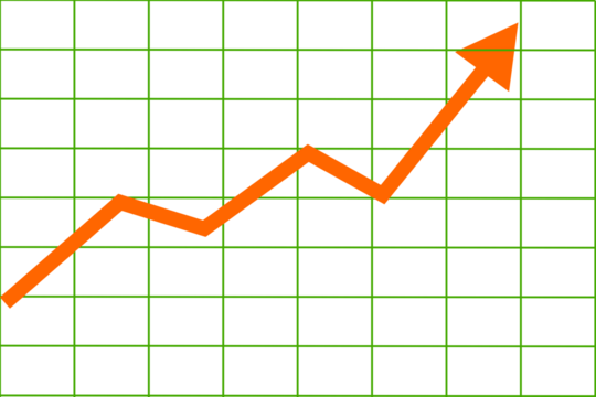 Orange zigzag upward arrow line chart on green grid background for business growth, success, finance, analytics, and marketing graphic projects