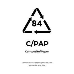 Composite Paper and Aluminum Recycling Symbol, Code 84