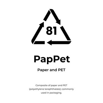 PapPet Composite Recycling Symbol, Paper and PET