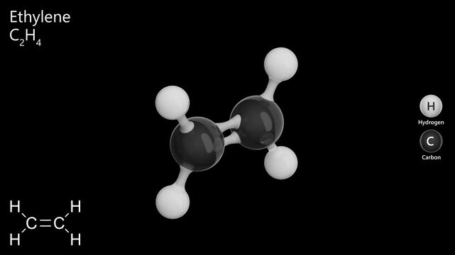 Molecule: Ethylene. Classification: Alkene. Colorless gas. Chemical Structure Model: Ball and stick. Molecular Formula: C2H4. Black background. Seamless looping. 3D rendering.