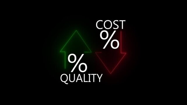 Quality and cost control concept on transparent background. Successful organization strategy and management quality control. Percentage icon of quality with up arrow and cost with down arrow. 4K,,