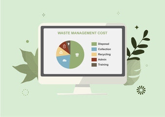 Computer screen showing waste management cost breakdown pie chart with categories for disposal, collection, recycling, administration and training expenses. Waste cost. flat style. Vector illustration
