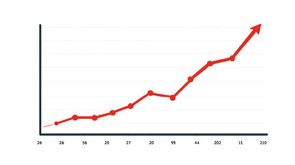 Obraz premium A graph showing a steady increase in profitability over time