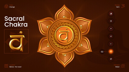 Sacral Chakra Symbol Illustration - Svadhisthana Energy Centre with Orange Mandala Design