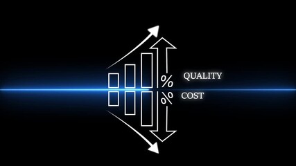 Neon line Percentage icon Quality control growth graph and cost reduction animation. Percentage quality with up arrow, cost with down arrow. Successful organization strategy and management.4k video
