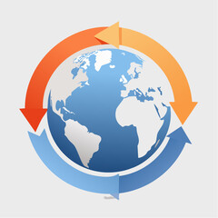 Global Circulation Graphic