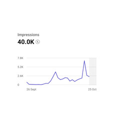 Youtube Views Vector Hd Images, Youtube 10k Views Badge Png Image,