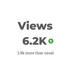 Youtube Views Vector Hd Images, Youtube 10k Views Badge Png Image,