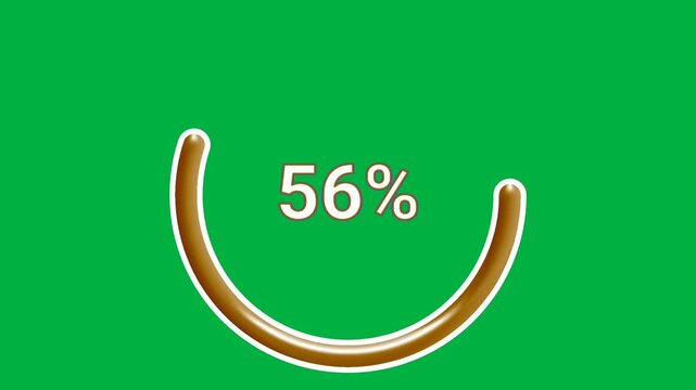 Golden circle and percentage increasing and decreasing animation isolated on green background