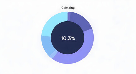 Simple infographic circle chart showing data visualization from mental health ai app tracking emotional wellness, stress levels, and daily mindfulness progress