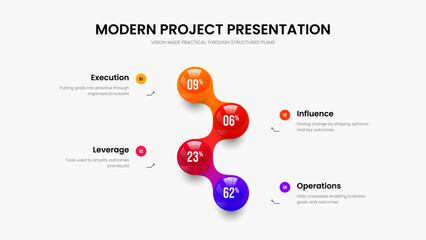 Visual Analysis 4 Option Graph Presentation Layout. Sales Growth Slideshow Template Vector Illustration. Medical Introduction Four Element Diagram Slide Design.