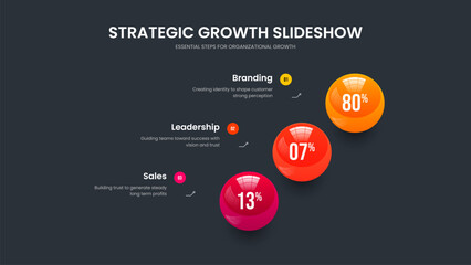 Creative Review 3 Element Infographic Presentation Design. Advertising Report Three Step Diagram Frame Template. Consulting Growth Slideshow Layout Vector Illustration.