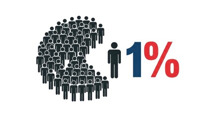 Population Demographics Analysis: Representing One Percent of the Whole