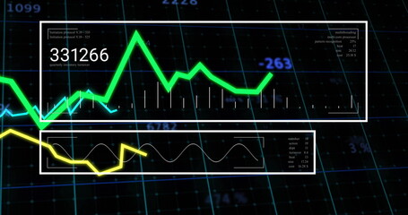 Displaying white-outlined panel showing neon green spikes on grid backdrop, with numeric overlays